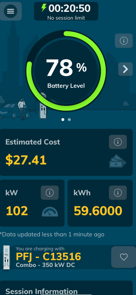 The typical time and cost for charging an EV during a road trip. 